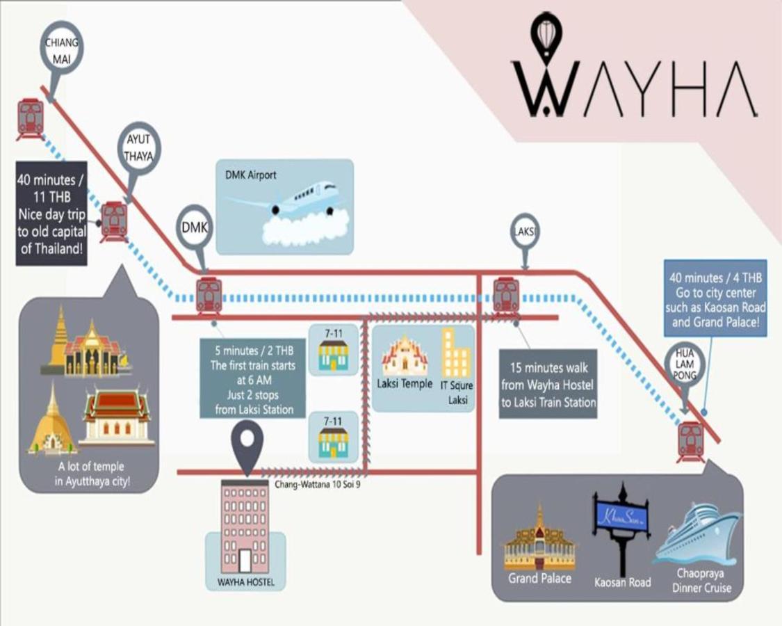 Wayha Hostel Don Mueang Airport Bangkok Exteriér fotografie